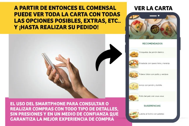 Carta digital para restaurantes profesional