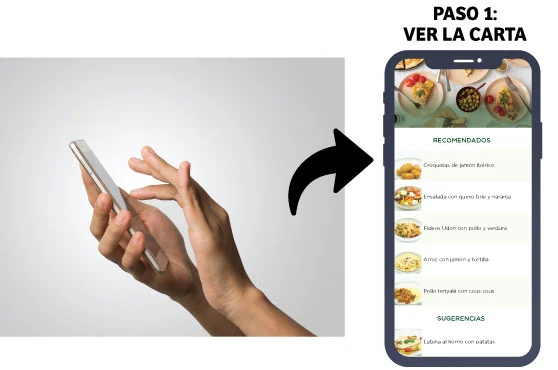 autoservicio o pedido en mesa ver la carta del restaurante desde el propio teléfono